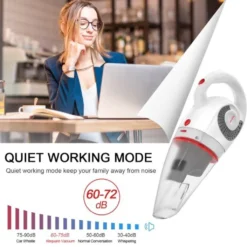 GeeMo X4 Handheld Staubsauger 8500Pa Für Home Und Auto -Rowenta || Bosch Verkäufe 1153a9b10d2eb8097429ed121a153004