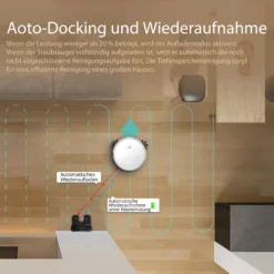 SmartAI Saugroboter Staubsauger Roboter APP Fernbedienung 2600Pa Staubsauger Weiß -Rowenta || Bosch Verkäufe 1408b793583d4820cd9d3c0ca8a0fdbe