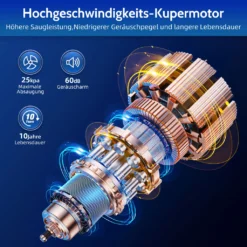 Daccormax Akku Staubsauger, 25000Pa Staubsauger Kabellos, Bis Zu 50 Min Laufzeit, 1.3L Staubbehälter, Kabelloser Staubsauger -Rowenta || Bosch Verkäufe 19d01ff3fd29bbf9d4723542ad2502a0