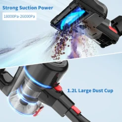 26KpA Staubsauger Akku Handstaubsauger Beutellos HEPA Filter 4in1 Kabellos 160W Kabellos,mit LED -Rowenta || Bosch Verkäufe 22d0717b577cbc311d02ac538c83589b