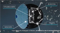 Rowenta RR7447 Xplorer S60 Allergy Connect Nass-Trocken-Saugroboter Weiß 65 DB 31 Rowenta RR7447 Xplorer S60 Allergy Connect Nass-Trocken-Saugroboter Weiß 65 DB -Rowenta || Bosch Verkäufe 28f329a820e47f481ca4c130af5d5bfe