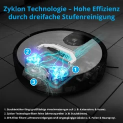 MEDION Saugroboter Mit Wischfunktion Und Zyklon Technologie S20 SW (Alexa App Steuerung, Modell 2021, Extra Flach, Regulierbare Wasserabgabe, Ladestation, Tierhaar Allergiker Optimiert) 16 MEDION Saugroboter Mit Wischfunktion Und Zyklon Technologie S20 SW (Alexa App Steuerung, Modell 2021, Extra Flach, Regulierbare Wasserabgabe, Ladestation, Tierhaar Allergiker Optimiert) -Rowenta || Bosch Verkäufe 2bf187dd9a5abb69ce9c3173bfa713a7