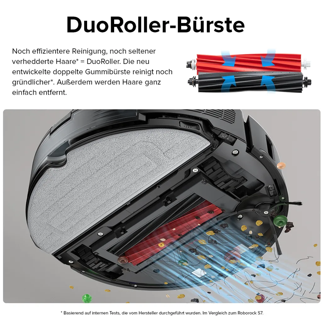 Roborock S8 Staubsauger Roboter Saugroboter 6000 Pa DuoRoller-Bürste VibraRise Wischen 3D-Mapping Reactive 3D-Hindernisumgehung (Schwarz) Mit 2pcs Mopp 4 Roborock S8 Staubsauger Roboter Saugroboter 6000 Pa DuoRoller-Bürste VibraRise Wischen 3D-Mapping Reactive 3D-Hindernisumgehung (Schwarz) Mit 2pcs Mopp – Bild 4