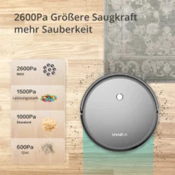 SmartAI G50 WLAN 3-in-1 Saugroboter Mit Wischfunktion Staubsauger Roboter Saug-Wisch-Roboter Wischroboter 2600mAh Alexa Google Home APP -Rowenta || Bosch Verkäufe 35363683c07c5b74712e25bda9608db3