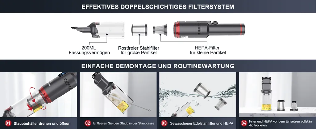 Akku Handstaubsauger, Handsauger Kabellos 13000Pa/100W Tragbar Autostaubsauger Mit Ladestation,für Auto Zuhause Tierhaare,Leichtgewicht Ab 500gr(Schwarz) 13 Akku Handstaubsauger, Handsauger Kabellos 13000Pa/100W Tragbar Autostaubsauger Mit Ladestation,für Auto Zuhause Tierhaare,Leichtgewicht Ab 500gr(Schwarz) – Bild 13
