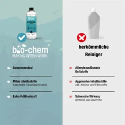 BioChem Ultraschallreiniger Konzentrat, 1000 Ml, Flüssigkeit (Konzentrat), Flasche, Für Die Nutzung Im Innenbereich Geeignet -Rowenta || Bosch Verkäufe 3f3d17182b8f15f6cfc9b3785c0810be