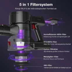 Daynee Akku-Hand-und Stielstaubsauger Akku Staubsauger, Handstaubsauger, Staubsauger Kabellos, Akkusauger, Beutellos, 27KPa Akkustaubsauger, Staubsaug -Rowenta || Bosch Verkäufe 406cff6d69dff292eadf4df14b0f2ab1