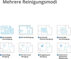 SmartAI G50 WLAN 3-in-1 Saugroboter Mit Wischfunktion Staubsauger Roboter Saug-Wisch-Roboter Wischroboter 2600mAh Alexa Google Home APP -Rowenta || Bosch Verkäufe 4bfe142169d9d7eaa4847c69ee66f1ae