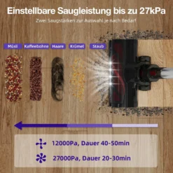 Daynee Akku-Hand-und Stielstaubsauger Akku Staubsauger, Handstaubsauger, Staubsauger Kabellos, Akkusauger, Beutellos, 27KPa Akkustaubsauger, Staubsaug -Rowenta || Bosch Verkäufe 5a3ec12b5a1bf77f0ed659f0c3f8f8b6