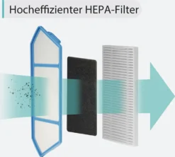 2022 SmartAI S9 Saugroboter Staubsauger Robot Wischroboter Automatisch APP Fernbedienung 4000PA Roboterstaubsauger Vacuum Reinigung Weiß -Rowenta || Bosch Verkäufe 66c4aa9a797ff65ca0fea4e262663423