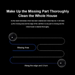 LIECTROUX C30B Automatischer Staubsauger Saugroboter Kehrroboter Nass-Trocken-Staubsauger Dynamische Navigation APP-Fernbedienung Sprachsteuerung Kompatibel Mit Alexa Google Assistant -Rowenta || Bosch Verkäufe 716bd7b7adf731381f0966eaeed1f963