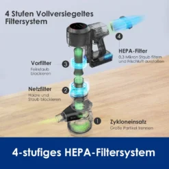 Tineco Smarter Akku Staubsauger S11 Tango EX Bürststaubsauger, Smarte Saugfunktion Handstaubsauger -Rowenta || Bosch Verkäufe 7b054df015a62b5c1013ca7bcf413a36