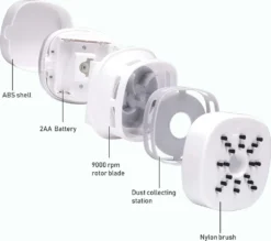 Tischstaubsauger, USB Wiederaufladbar, Mini Staubsauger, Tragbar Kabellos Tischstaubsauger Mit Laufzeit, 360° Drehbar, Mini Handstaubsauger Für Schule, Haushalt, Büro Und Auto -Rowenta || Bosch Verkäufe 7ee5fd3839cde4e0d33c456938603748
