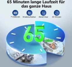 Akku Staubsauger-Staubsauger 30KPA/480W,S7 Staubsauger Kabellos,Starke Saugleistung Bis Zu 65 Min Laufzeit, 7-in-1 Staubsauger Beutellos, Smartes Touch Display, 180 ° Faltbar, 4 Leistungstufe -Rowenta || Bosch Verkäufe 8070ad2b9fe7acd7350aadb2f6480746