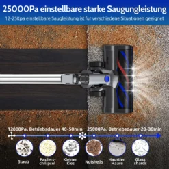 Daccormax Akku Staubsauger, 25000Pa Staubsauger Kabellos, Bis Zu 50 Min Laufzeit, 1.3L Staubbehälter, Kabelloser Staubsauger -Rowenta || Bosch Verkäufe 880307783076b1170f98c35006f5e88e