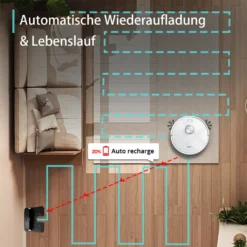 2022 SmartAI S9 Saugroboter Staubsauger Robot Wischroboter Automatisch APP Fernbedienung 4000PA Roboterstaubsauger Vacuum Reinigung Weiß -Rowenta || Bosch Verkäufe 92fd91f0289991c6e9909e3060f8b513