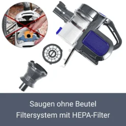 Juskys 2in1 Handstaubsauger & Akku Staubsauger - Beutellos & Kabellos – Bis 55 Min Laufzeit - Lithium-Ionen Akku, Wandhalterung & Ladestation – Blau -Rowenta || Bosch Verkäufe 959c7b5c792e66a32d99affce7f4a594