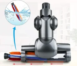 Ersatzbürste Für Dyson Staubsauger DC45 DC58 V6 DC61 DC62 Elektrische Bürste Für Dyson -Rowenta || Bosch Verkäufe ab2fb66edc94565ecda5614f7e38db7d