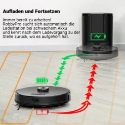 ROBBY PRO | Saug Und Wischroboter | 2700 - 4000PA | Selbstentleerend | Schwarz | Staub Sauger Kehr Cleaner -Rowenta || Bosch Verkäufe ad2f7ed7e05f64fd6c62ea6ea002db98