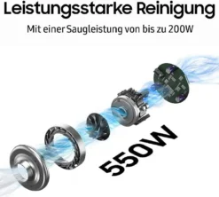 Samsung VS20R9046S3/EV/EN/TR/EF Beutelloser Akku-Handstaubsauger, 550 Watt, Cyclon-Filter, HEPA-Filter, Tierhaarbürste, Turbobürste -Rowenta || Bosch Verkäufe bae4943ae1b6e12853133cf6730abd47