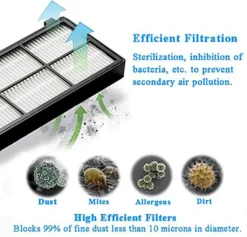 Ersatzteile 8er Set Für IRobot Roomba 800/900 Serie -Rowenta || Bosch Verkäufe bd9771a99041c04908001840eee1dd26