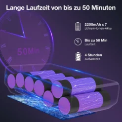Daynee Akku-Hand-und Stielstaubsauger Akku Staubsauger, Handstaubsauger, Staubsauger Kabellos, Akkusauger, Beutellos, 27KPa Akkustaubsauger, Staubsaug -Rowenta || Bosch Verkäufe ca5204952c14337c360426ae00dad78b