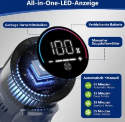 Akku Staubsauger-Staubsauger 30KPA/480W,S7 Staubsauger Kabellos,Starke Saugleistung Bis Zu 65 Min Laufzeit, 7-in-1 Staubsauger Beutellos, Smartes Touch Display, 180 ° Faltbar, 4 Leistungstufe -Rowenta || Bosch Verkäufe ca8fc158bbd6ab51487f54dc3e71d6fe