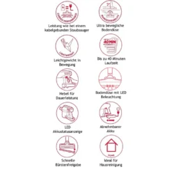 Hoover H-FREE 200 Stielstaubsauger -Rowenta || Bosch Verkäufe cde501316d4272c89ceb4bad6a3f436e