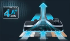 Rowenta Bodenstaubsauger RO 6823 EA X-Trem Power Classic+ -Rowenta || Bosch Verkäufe d791eb96af70030c724ba84423813af3