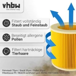 Vhbw 2x Patronen Filter Kompatibel Mit Kärcher WD 1, WD 3.200, WD 3.300 M, WD 3.500 P Waschsauger Ersatz Für 6.414-552.0. -Rowenta || Bosch Verkäufe dadcf93e2ba98af252dd233d1ef6ca9f