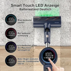 Akku Staubsauger-Staubsauger 30KPA/480W,S7 Staubsauger Kabellos,Starke Saugleistung Bis Zu 65 Min Laufzeit, 7-in-1 Staubsauger Beutellos, Smartes Touch Display, 180 ° Faltbar, 4 Leistungstufe -Rowenta || Bosch Verkäufe e18d5a5f6e15829921553c41c5be6cd2