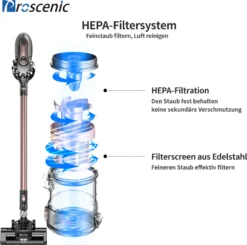 Proscenic NEU P8 PLUS Staubsauger Akku Handstaubsauger Mit LED-Lampe Kabellos 20,000 Pa Bis Zu 40 Minuten 2,200 MAh HEPA Geeignet Für Allergiker Tierhaare&Katzenstreu -Rowenta || Bosch Verkäufe ecee670090e09208e0dbe805f047b12a