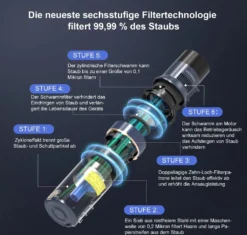 Akku Staubsauger-Staubsauger 30KPA/480W,S7 Staubsauger Kabellos,Starke Saugleistung Bis Zu 65 Min Laufzeit, 7-in-1 Staubsauger Beutellos, Smartes Touch Display, 180 ° Faltbar, 4 Leistungstufe -Rowenta || Bosch Verkäufe efb2e2323e285a134d9a489ea0e48a6f