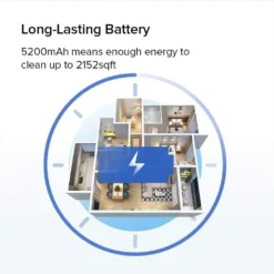 Roborock E4 Saugroboter Mit Wischfunktion Schwarz 28 Roborock E4 Saugroboter Mit Wischfunktion Schwarz -Rowenta || Bosch Verkäufe f24fcf5abbde01724d1b6f9a37833140
