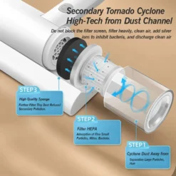 Milben-Handstaubsauger Mit UV-C Licht,Kabellos Startseite Matratzen Bett Staubsauger Milben Entferner Autosauger Haushaltsfilter 300W -Rowenta || Bosch Verkäufe f9663d9f0ea178f1a3b4fc999864a5d6