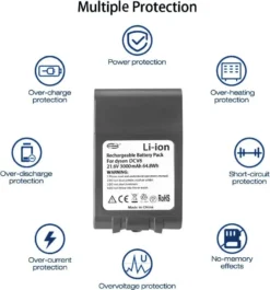 Topchances Ersatzakku Für Dyson V6 3.0Ah 21.6V 3000mAh Li-Ionen Batterie DC62 SV03 DC58 DC59 DC61 DC72 DC74 595 650 770 880 SV03 SV04 SV06 SV07 SV09 Tier Animal Staubsauger Akku -Rowenta || Bosch Verkäufe fcff926736eba7c9fc61986a00ea2a21
